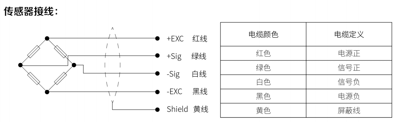 称重模块接线图